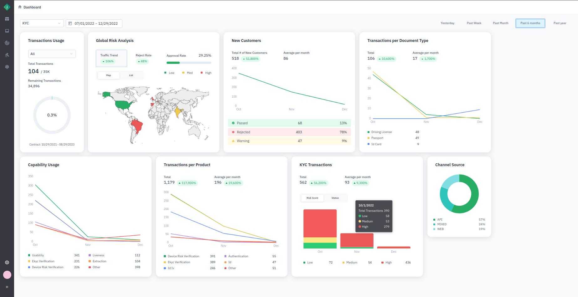  project description image