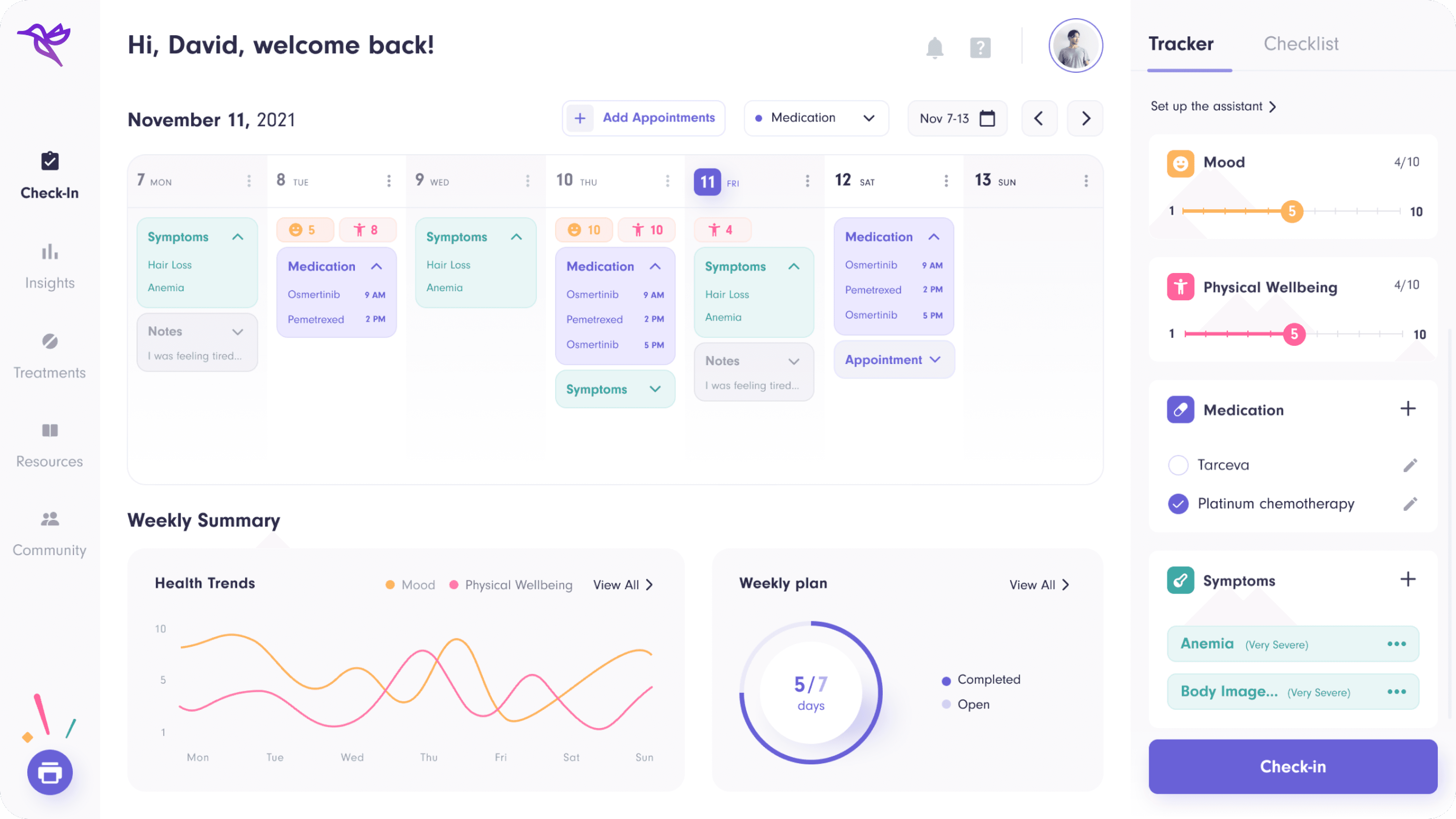 Трекер привычек Acellus Health