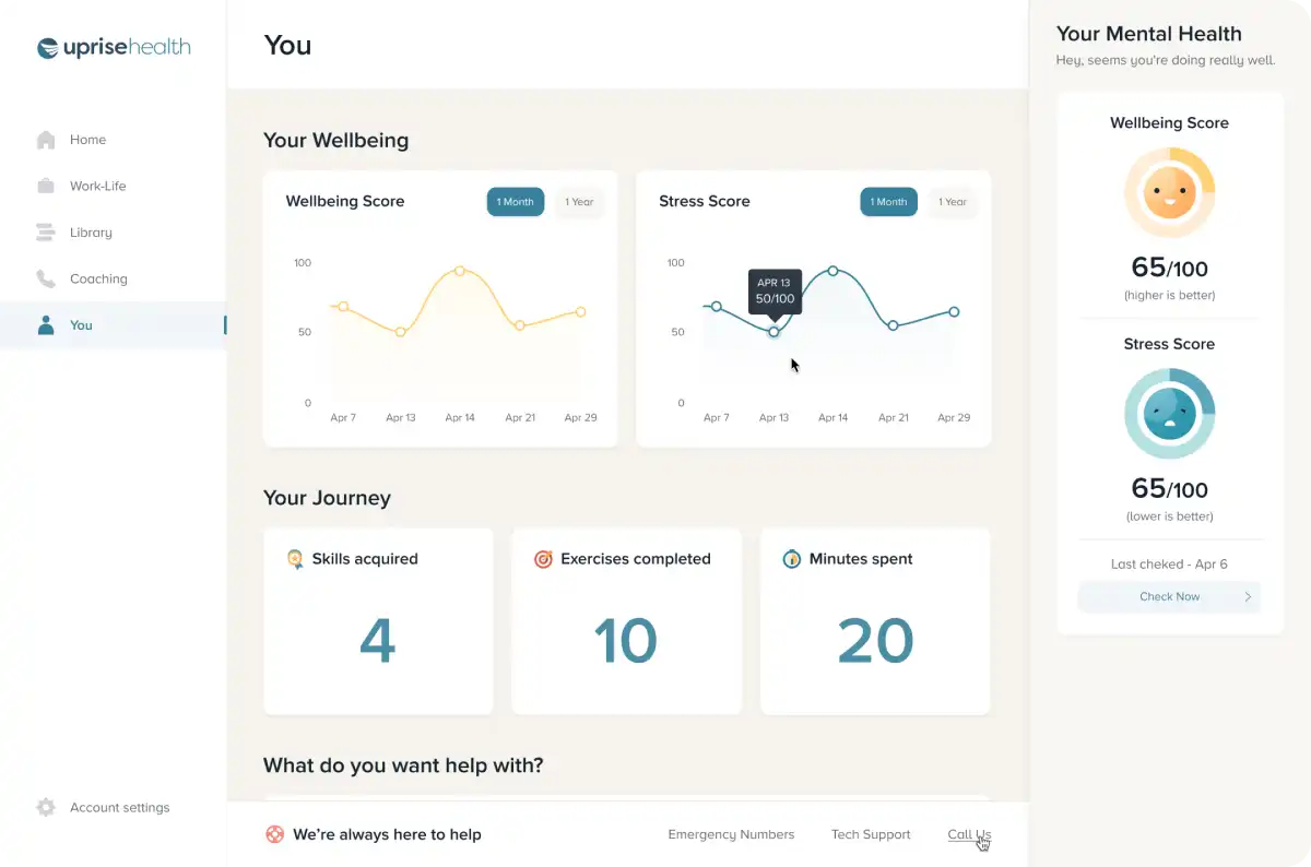 Профиль пользователя Uprise