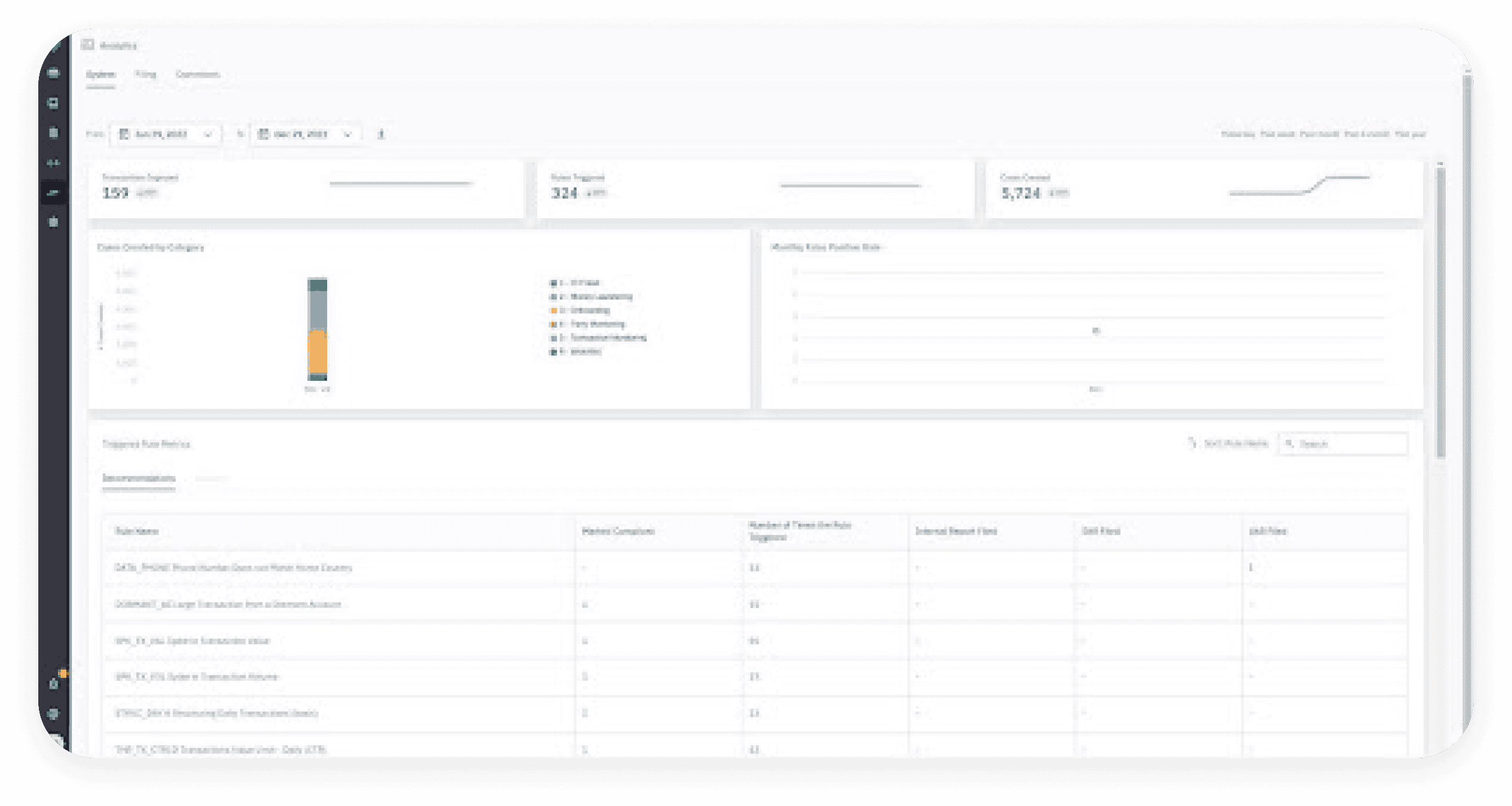 alt.increasedEfficiency